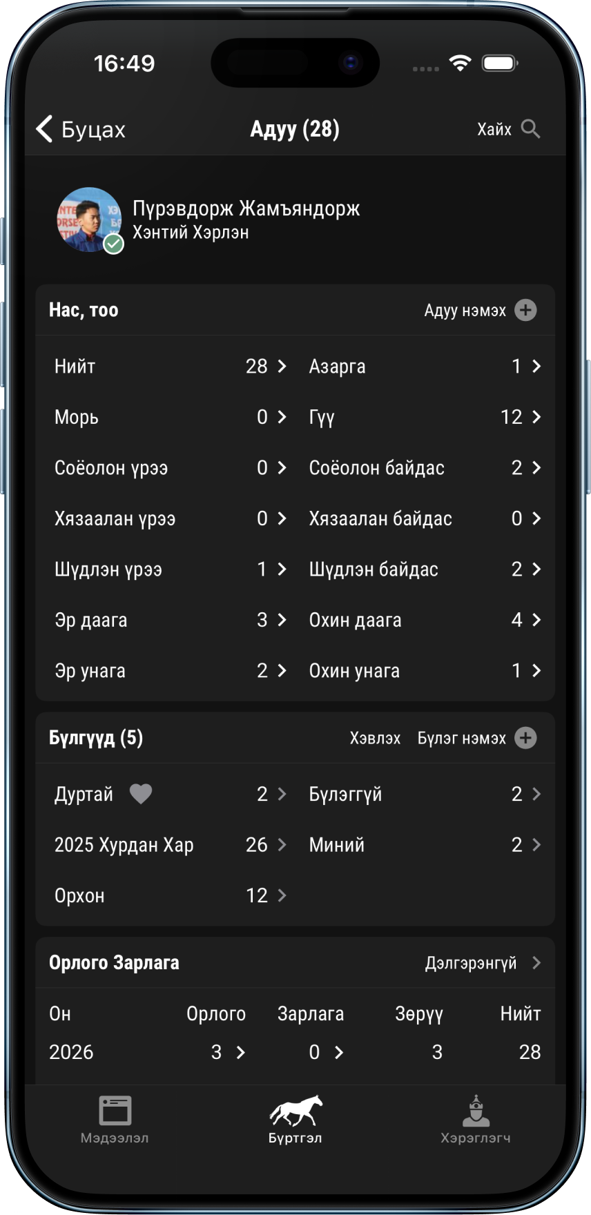 Уяач апп — дэлгэц 12